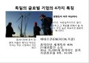 기업집단 콘체른 About Konzern!.PPT자료 21페이지