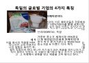 기업집단 콘체른 About Konzern!.PPT자료 22페이지