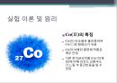 펜타암민클로로코발트 - Pentaamminechlorocobalt(III) chloride[Co(NH3)5Cl]Cl2의 제조 : [Co(NH3)4CO3]NO3 을 이용하여 [Co(NH3)5Cl]Cl2 을 제조한다.pptx 4페이지