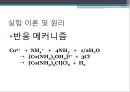 펜타암민클로로코발트 - Pentaamminechlorocobalt(III) chloride[Co(NH3)5Cl]Cl2의 제조 : [Co(NH3)4CO3]NO3 을 이용하여 [Co(NH3)5Cl]Cl2 을 제조한다.pptx 12페이지