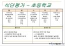 (주)또바기(“언제나 늘 한결같이 꼭 그렇게”) 푸드 서비스 시스템 (가상의 위탁 단체급식업체).ppt 18페이지