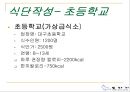 (주)또바기(“언제나 늘 한결같이 꼭 그렇게”) 푸드 서비스 시스템 (가상의 위탁 단체급식업체).ppt 21페이지