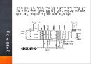 공기조화설비(공기조화기 장치) 설명 PPT 프리젠테이션 발표자료 6페이지