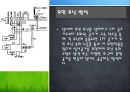 공기조화설비(공기조화기 장치) 설명 PPT 프리젠테이션 발표자료 13페이지
