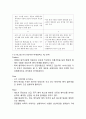 빙그레 바나나맛우유 마케팅전략분석과 바나나우유 중국시장진출 전략 및 바나나맛우유 새로운 전략제안 8페이지