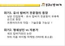 봉구스밥버거(Bon Gousse) 마케팅전략분석과 위기극복전략 및 봉구스밥버거 마케팅전략제안.pptx 17페이지