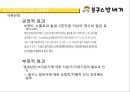봉구스밥버거(Bon Gousse) 마케팅전략분석과 위기극복전략 및 봉구스밥버거 마케팅전략제안.pptx 19페이지