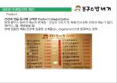 봉구스밥버거(Bon Gousse) 마케팅전략분석과 위기극복전략 및 봉구스밥버거 마케팅전략제안.pptx 26페이지