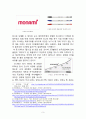 모나미(Monami) 해외시장진출 마케팅전략 분석과 모나미 왕자파스 터키시장진출전략분석과 모나미 향후전망분석 3페이지