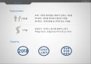 [사업계획서] 폐휴대폰 (중고스마트폰, 폐스마트폰) 재활용, 수리 전문업체 창업 사업계획서 - 사업개요, 시장분석, 사업내용, 사업계획 22페이지