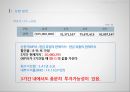 [사업계획서] 폐휴대폰 (중고스마트폰, 폐스마트폰) 재활용, 수리 전문업체 창업 사업계획서 - 사업개요, 시장분석, 사업내용, 사업계획 43페이지