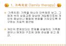 가족치료(family therapy) (발전과흐름, 한국의가족치료, 정신분석, 보웬, 다세대가족치료, 미뉴친, 구조적가족치료, 사티어, 의사소통가족치료, 해결중심 단기가족치료).PPT자료 3페이지