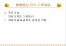 가족치료(family therapy) (발전과흐름, 한국의가족치료, 정신분석, 보웬, 다세대가족치료, 미뉴친, 구조적가족치료, 사티어, 의사소통가족치료, 해결중심 단기가족치료).PPT자료 21페이지