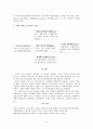 시장의 매력도 사례분석 (시장의 매력도, 시장의 매력도를 분석하는데 포터의 Five Forces Model을 사용하는 이유, Five Forces Model의 5가지 요인과 이들의 영향, 시장의 매력도 분석(우유 시장)) 3페이지