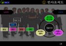 winix (위닉스).pptx 19페이지