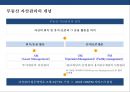 부동산 자산관리의 이해.pptx 3페이지