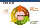 고령화시대와 금융.pptx 13페이지