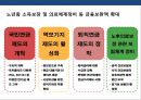 고령화시대와 금융.pptx 26페이지