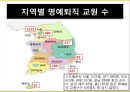 교사 명예퇴직 현황.pptx 9페이지