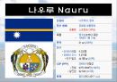 [세계음식문화] 세계에서 세 번째로 작은 나라, 가장 작은 섬, 나우루 (Nauru) - 왜 비만의 나라가 되었는가?.pptx 3페이지