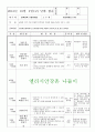 보육실습일지 한달치 28페이지