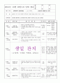  보육실습일지 한달치 51페이지