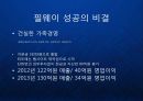 [필웨이] 온라인 명품 거래 1위 사이트 필웨이 (FeelWay) 소개와 성장전략.ppt 4페이지
