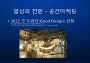 [룩옵티컬] 패션 안경샵의 블루오션을 개척한 룩옵티컬 (Look Optical)의 브랜드 포지셔닝 전략.ppt 15페이지