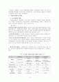 자원봉사 (개념, 특성, 역사, 동기, 자원봉사자, 현황, 자원봉사관리자, 자원봉사활성화) 13페이지