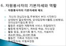 자원봉사 - 개념, 특성, 역사, 동기, 자원봉사자, 현황, 자원봉사관리자, 자원봉사활성화 PPT자료 15페이지