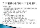 자원봉사 - 개념, 특성, 역사, 동기, 자원봉사자, 현황, 자원봉사관리자, 자원봉사활성화 PPT자료 20페이지