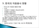 자원봉사 - 개념, 특성, 역사, 동기, 자원봉사자, 현황, 자원봉사관리자, 자원봉사활성화 PPT자료 25페이지