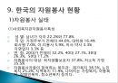 자원봉사 - 개념, 특성, 역사, 동기, 자원봉사자, 현황, 자원봉사관리자, 자원봉사활성화 PPT자료 26페이지