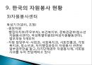 자원봉사 - 개념, 특성, 역사, 동기, 자원봉사자, 현황, 자원봉사관리자, 자원봉사활성화 PPT자료 28페이지