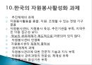 자원봉사 - 개념, 특성, 역사, 동기, 자원봉사자, 현황, 자원봉사관리자, 자원봉사활성화 PPT자료 32페이지