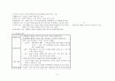 [정신간호학] 공황장애 (panic disorder, somatization disorder) 케이스 스터디 (case study) 5페이지