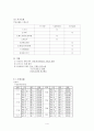 [간호학] 뇌경색 (Cerebral infarction) 케이스 스터디 (case study) 사례연구 4페이지