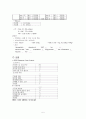 [간호학] 뇌경색 (Cerebral infarction) 케이스 스터디 (case study) 사례연구 5페이지