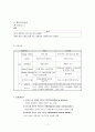 [간호학] 뇌경색 (Cerebral infarction) 케이스 스터디 (case study) 사례연구 7페이지