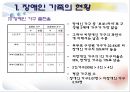 장애인 가족 (장애인가족지원, 중도장애인, 성인중도장애인가족).PPT자료 6페이지