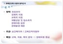 장애인 가족 (장애인가족지원, 중도장애인, 성인중도장애인가족).PPT자료 24페이지