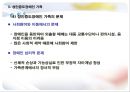 장애인 가족 (장애인가족지원, 중도장애인, 성인중도장애인가족).PPT자료 38페이지