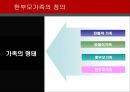 한부모가족복지(한부모가족, 한부모가족문제, 한부모가족정책, 모부자복지, 한부모가족지원) PPT 파워포인트 3페이지