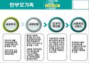한부모가족복지(한부모가족, 한부모가족문제, 한부모가족정책, 모부자복지, 한부모가족지원) PPT 파워포인트 6페이지