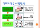 [성인] 심폐소생술.pptx 6페이지