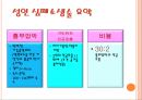 [성인] 심폐소생술.pptx 7페이지