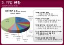 존슨앤존슨(Johnson & Johnson) 경영사례분석과 존슨앤존슨 위기극복전략과 성공요인 분석.PPT자료 11페이지