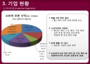 존슨앤존슨(Johnson & Johnson) 경영사례분석과 존슨앤존슨 위기극복전략과 성공요인 분석.PPT자료 12페이지