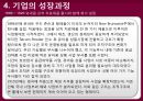 존슨앤존슨(Johnson & Johnson) 경영사례분석과 존슨앤존슨 위기극복전략과 성공요인 분석.PPT자료 15페이지