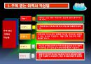 정식 면접이력서작성방법 3페이지